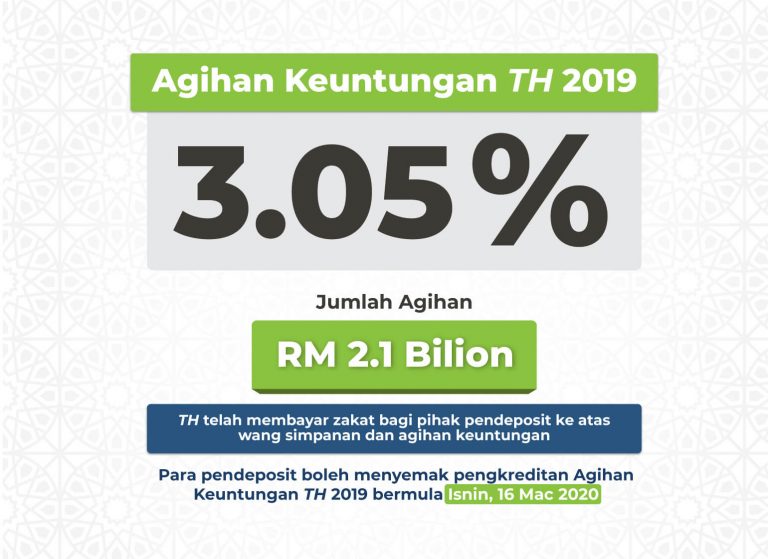 dividen tabung haji 2019