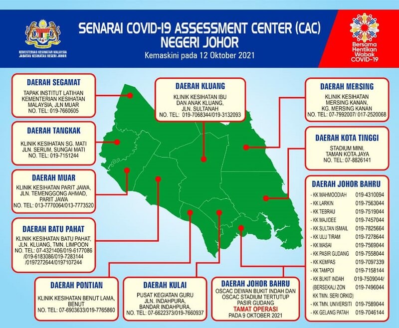 senarai covid 19 assessment centre CAC johor