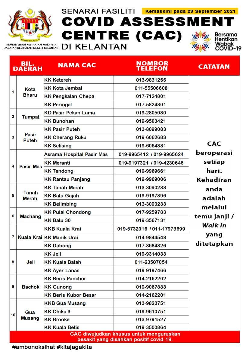 senarai covid 19 assessment centre CAC kelantan