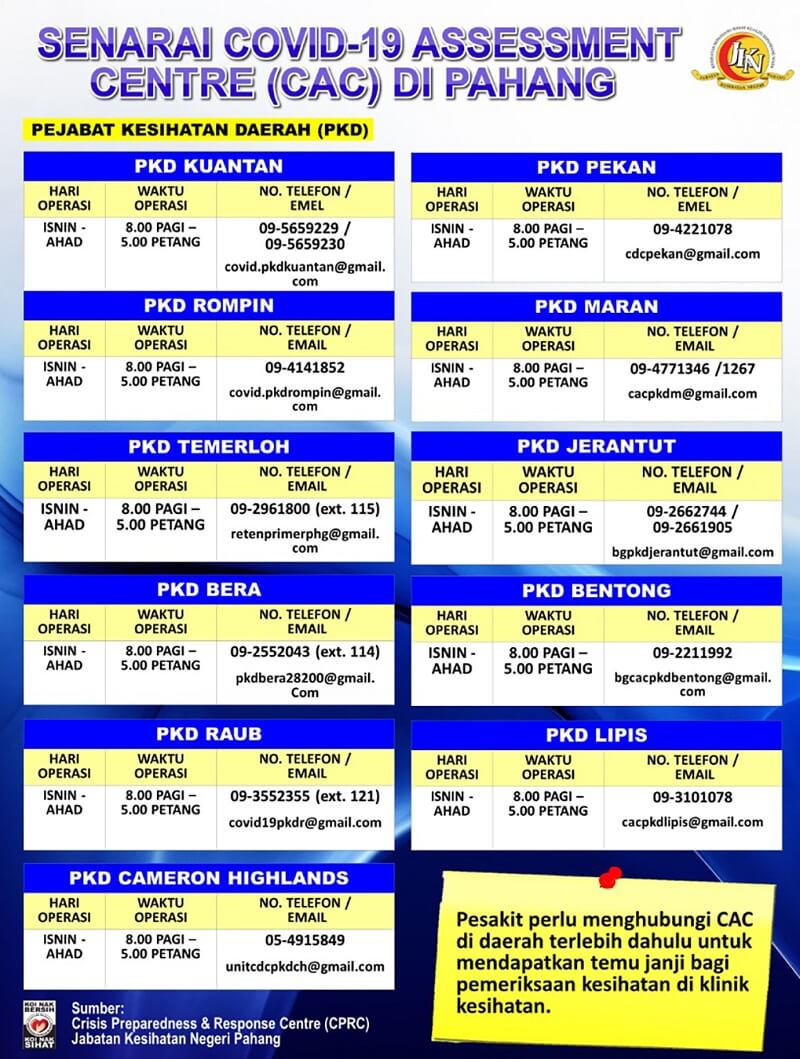 senarai covid 19 assessment centre CAC pahang