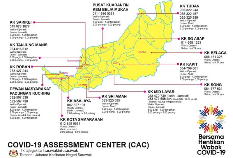 senarai covid 19 assessment centre CAC sarawak