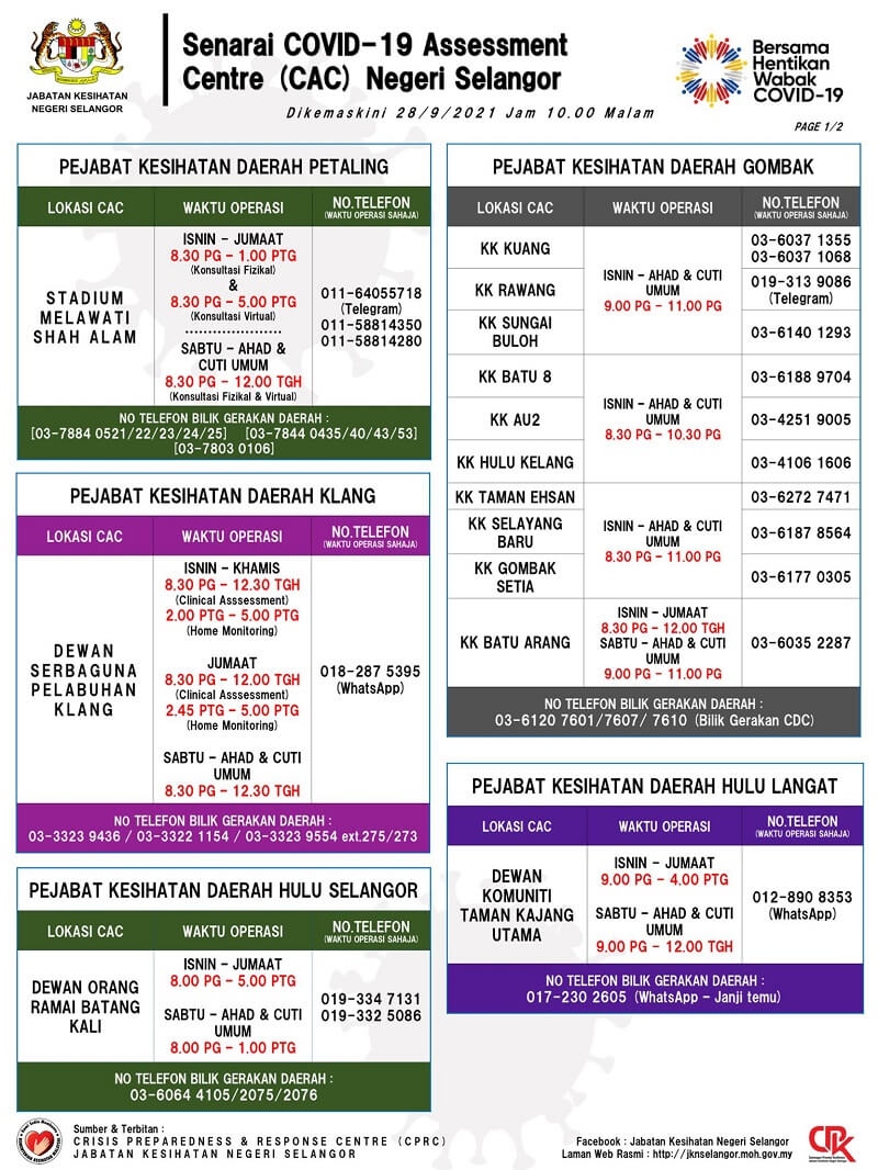 senarai covid 19 assessment centre CAC selangor