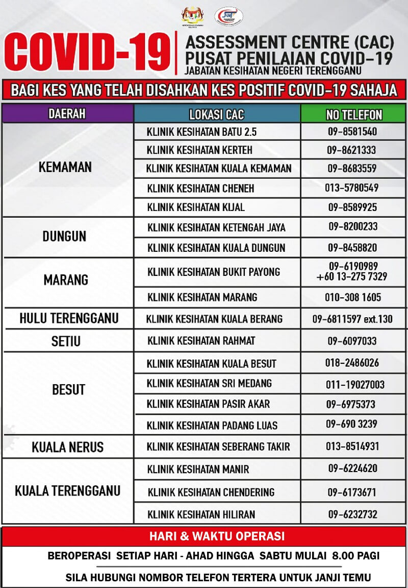 senarai covid 19 assessment centre CAC terengganu