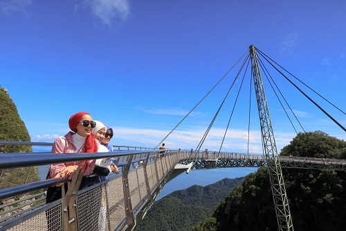 skybridge langkawi