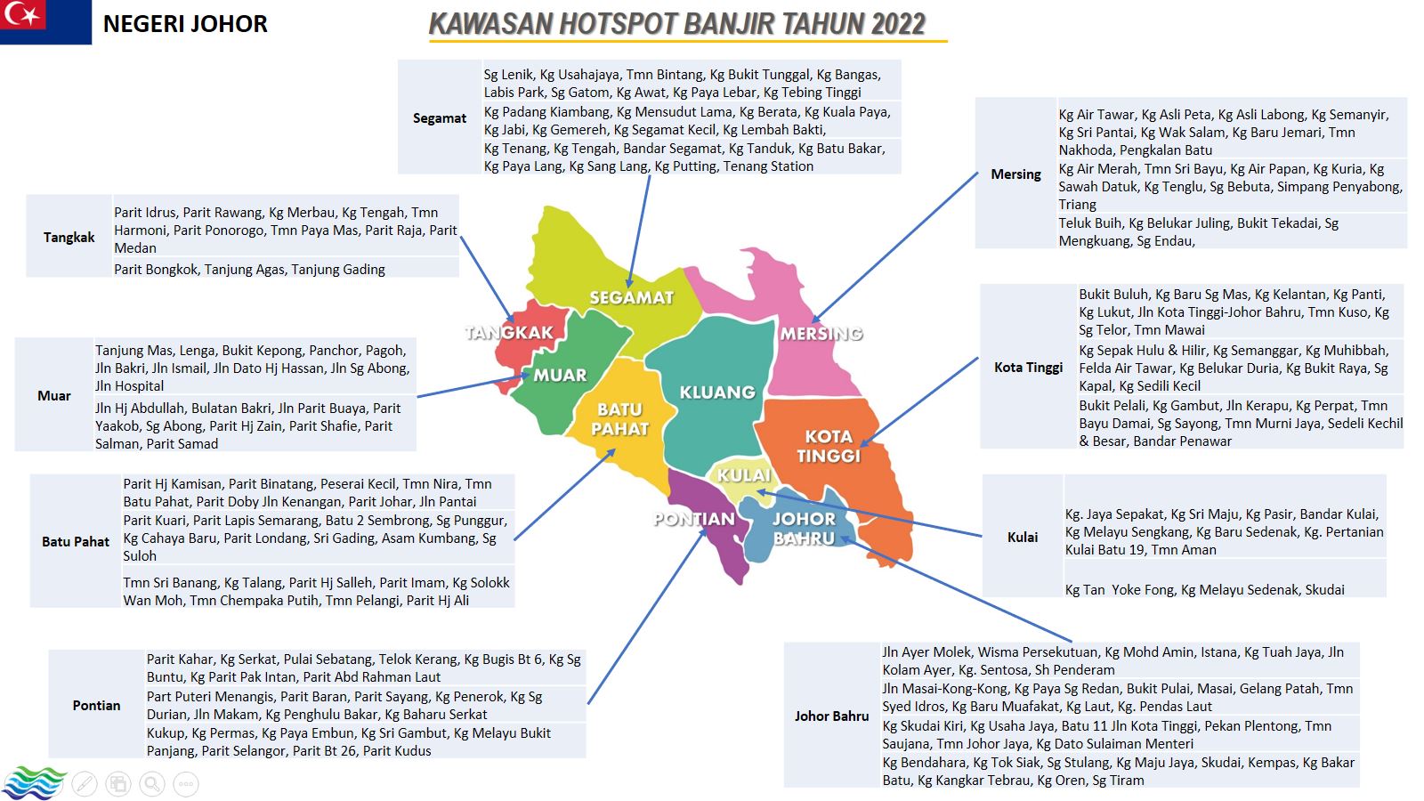 kawasan hotspot banjir 2022 johor