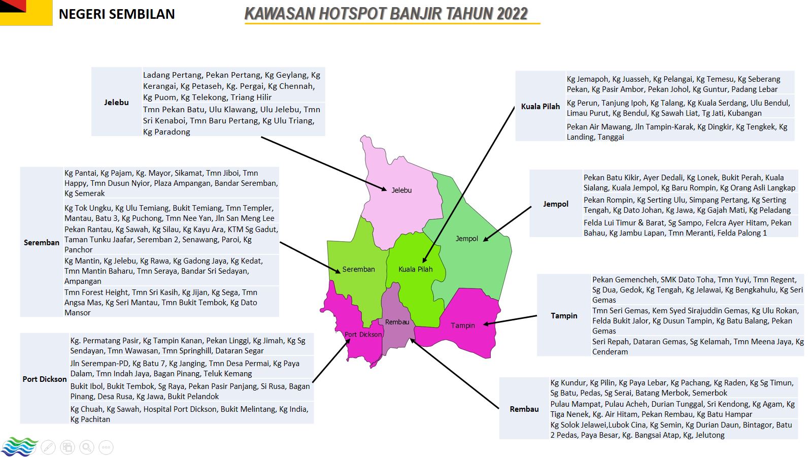 kawasan hotspot banjir 2022 negeri sembilan