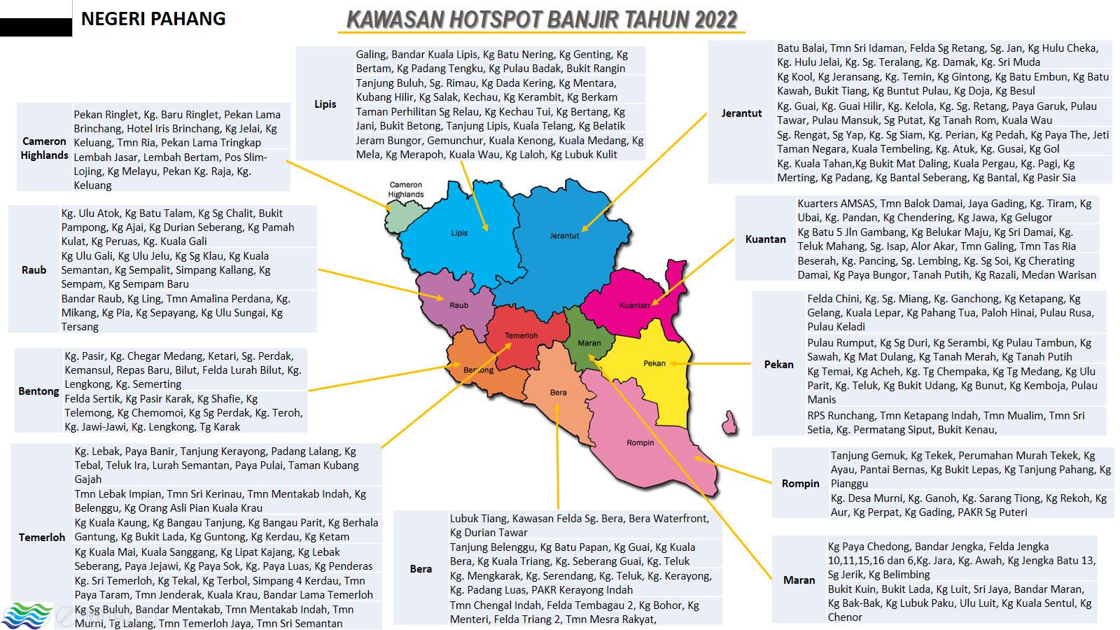 kawasan hotspot banjir 2022 pahang