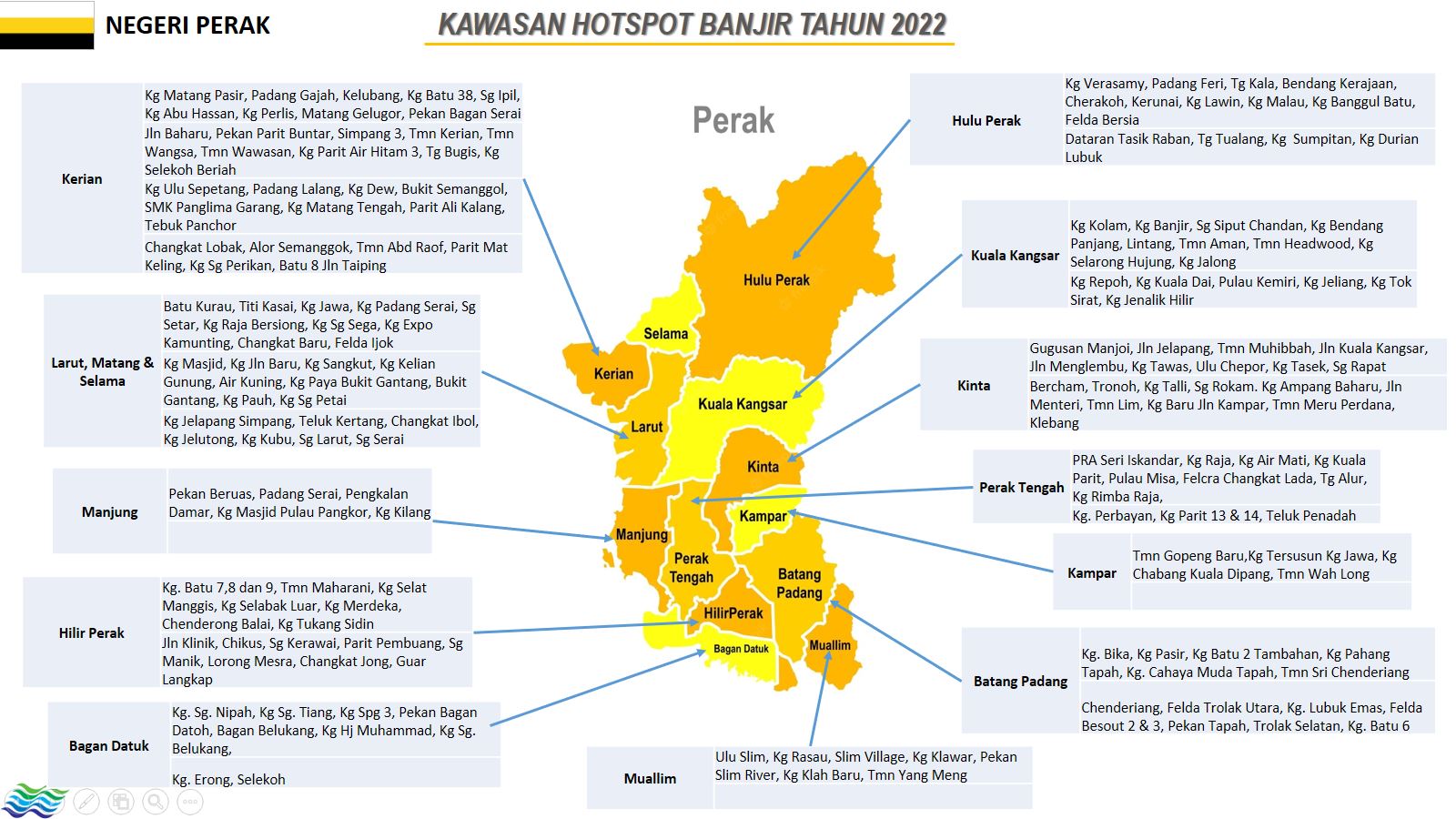 kawasan hotspot banjir 2022 perak