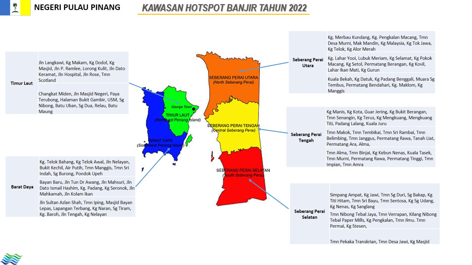 kawasan hotspot banjir 2022 pulau pinang