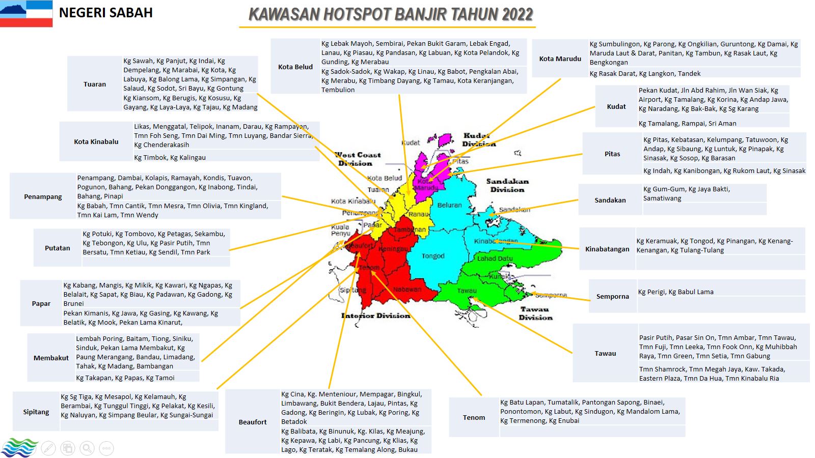 kawasan hotspot banjir 2022 sabah