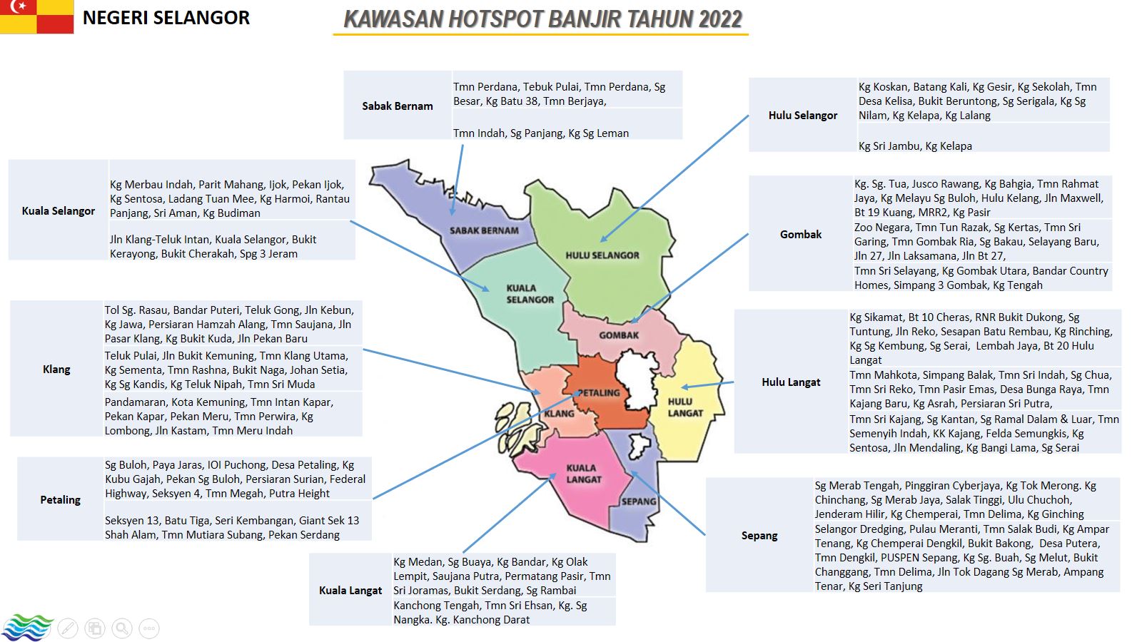 kawasan hotspot banjir 2022 selangor