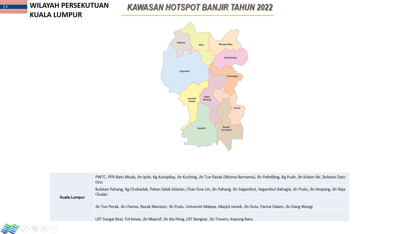 kawasan hotspot banjir 2022 kuala lumpur