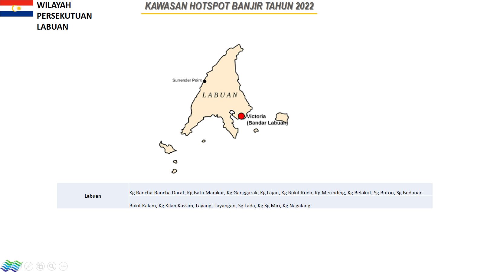 kawasan hotspot banjir 2022 labuan