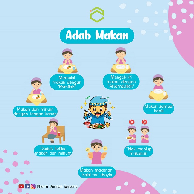 adab ketika makan