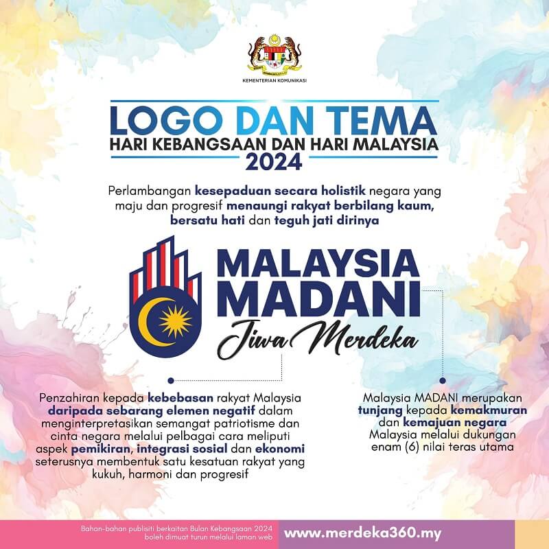 tema hari malaysia 2024